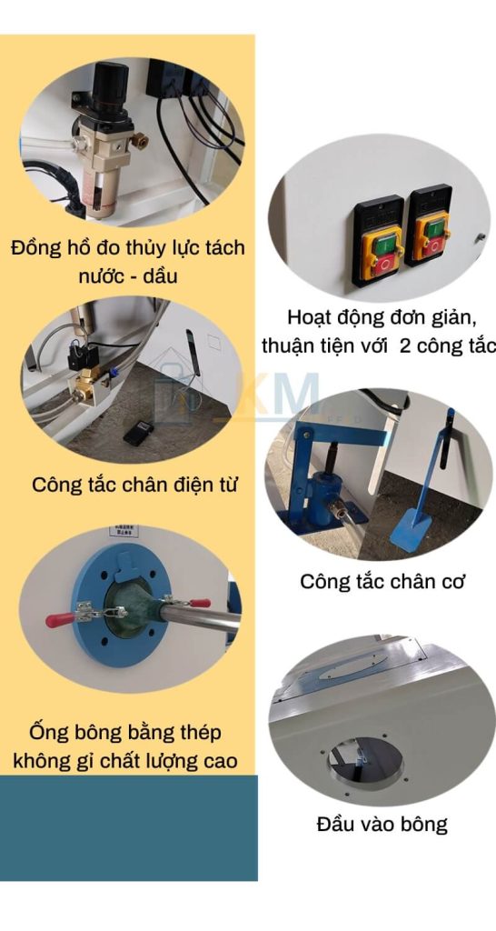Cấu tạo các bộ phận chi tiết của máy