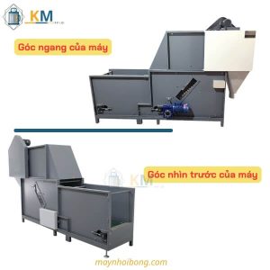 Máy được nhìn từ nhiều góc