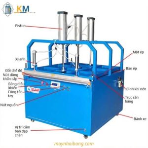 Chi tiết cấu tạo về máy đóng gói bằng khí nén KM-1200A