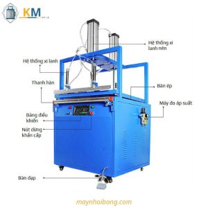 Chi tiết từng thành phần của máy ép gối KM800A