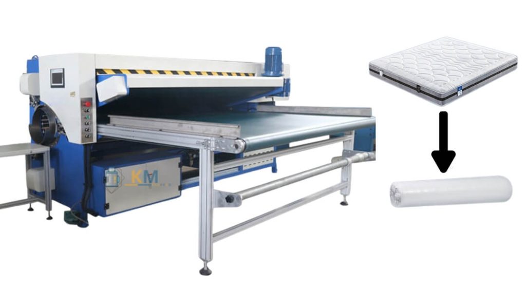 Máy đóng gói KMRB-12 sau khi cuộn đường kính sản phẩm chỉ còn 32cm